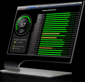 EnvironmentalIndex1