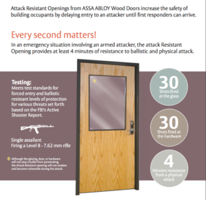 ASSA ABLOY ATTACK STATS