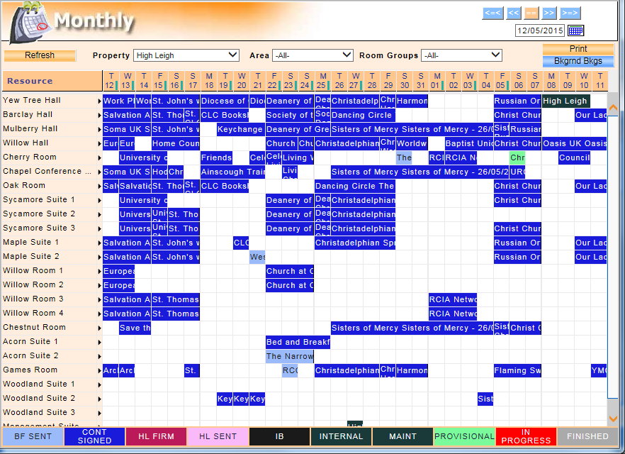rendezvous View of The Monthly Diary