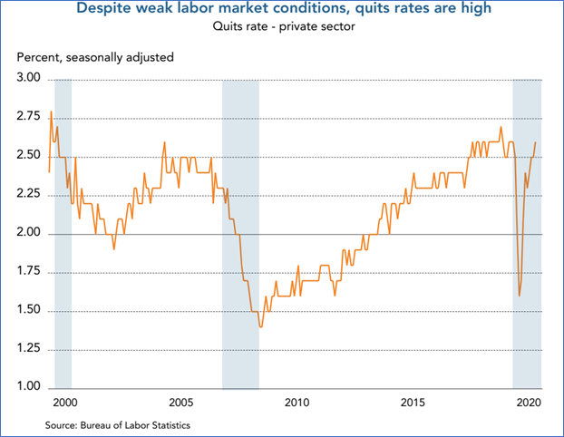 Chart, line chart

Description automatically generated