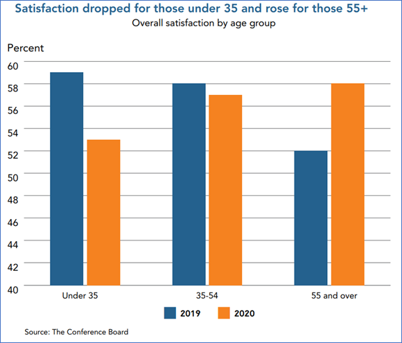 Chart, bar chart

Description automatically generated