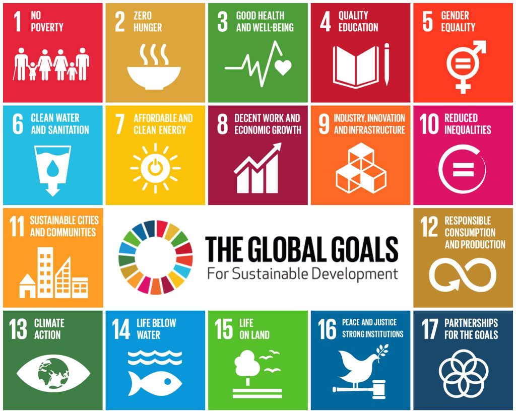 UN Sustainable Development Goals