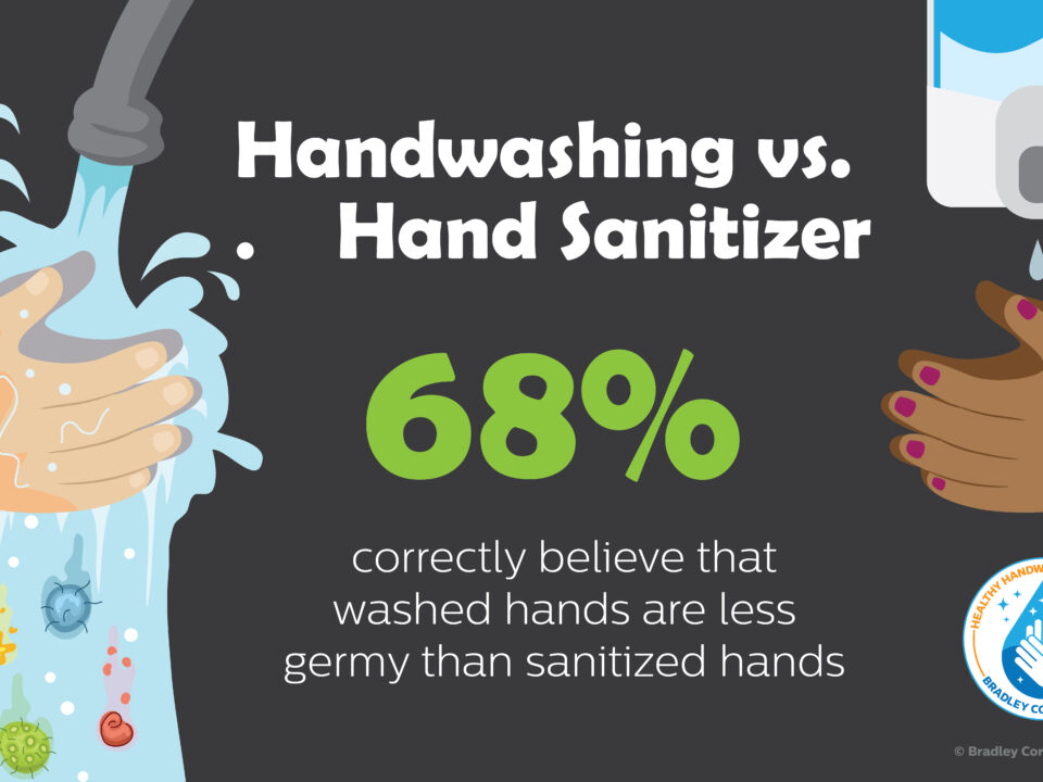 Bradley Corp. - handwashing vs. hand sanitizer in preventing norovirus