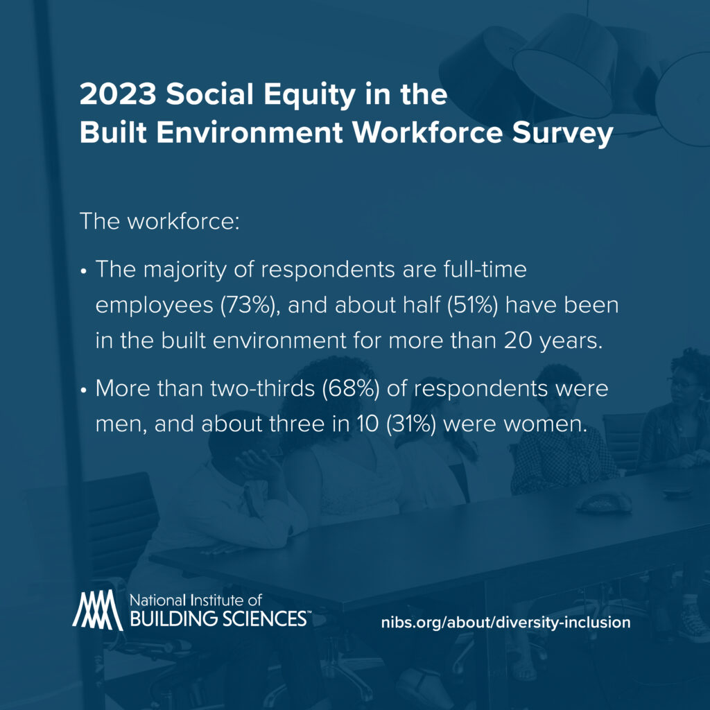 2023 Built Environment Workforce Survey