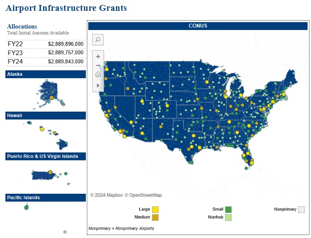 FAA Airport Infrastructure Grants